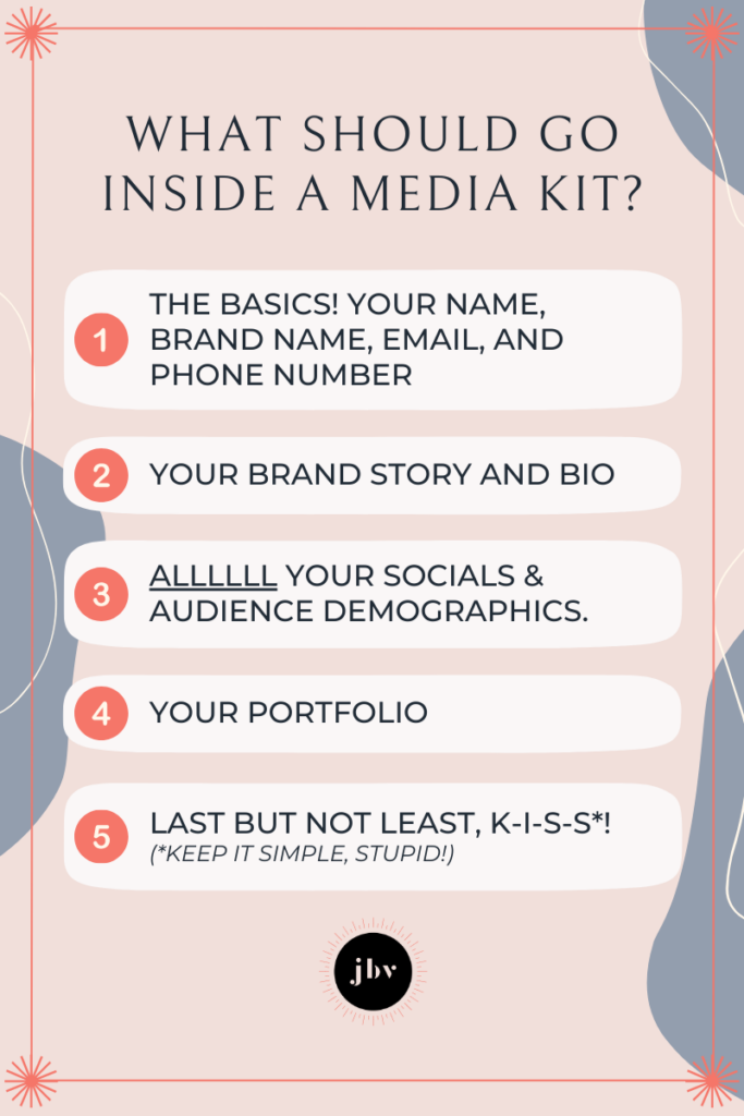 Influencer media kit