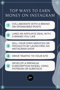 Facebook revenue opportunities
