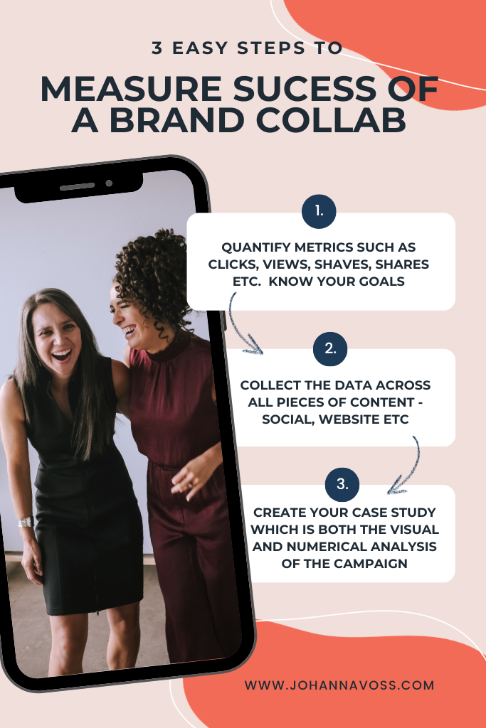 How to measure success of a brand collab