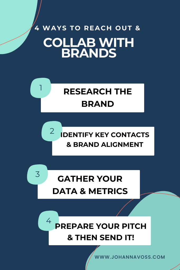 How to reach out and collab with brands