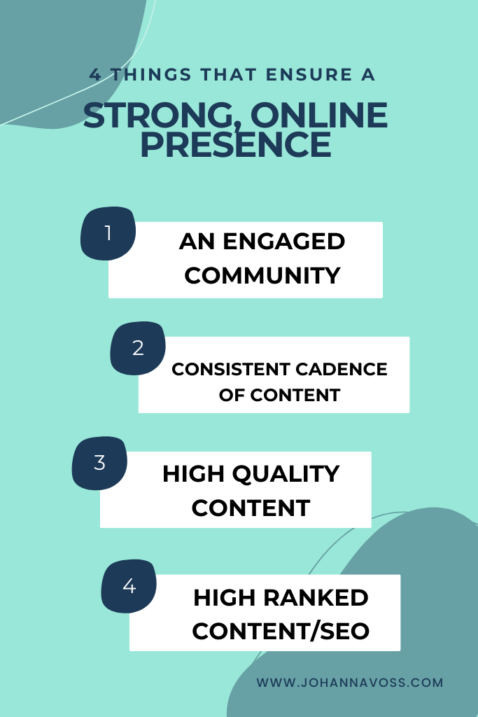 what makes a strong online presence