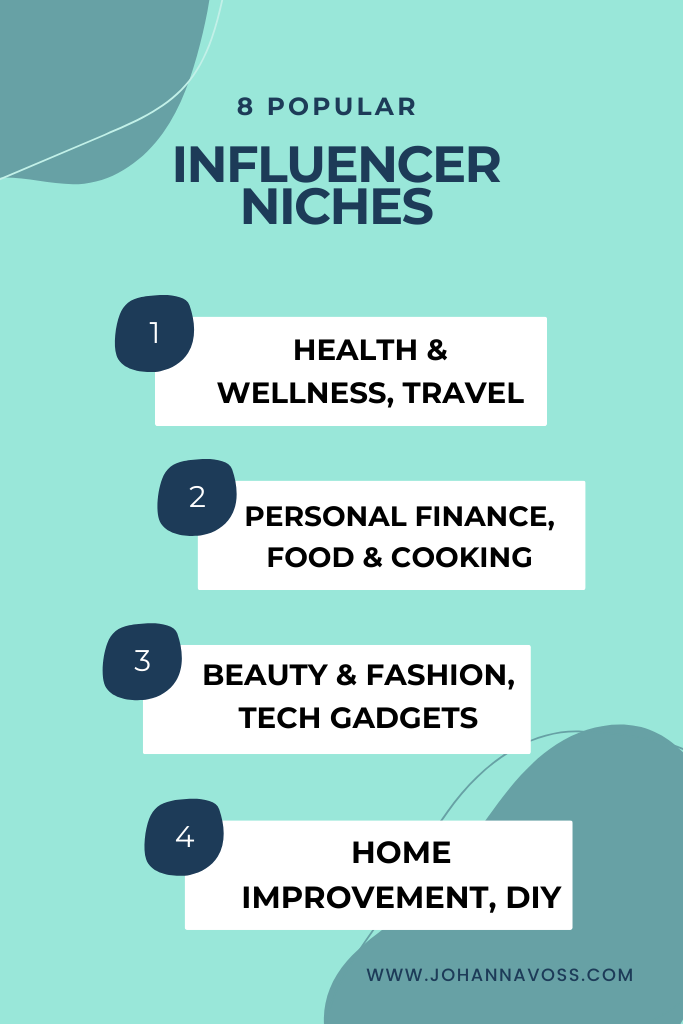 List of Influencer Niches